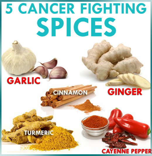 cancer-fighting-spices